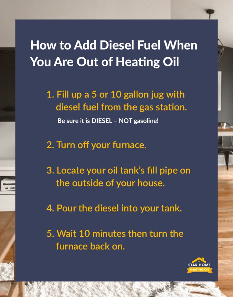 5 Steps to Add Diesel Fuel When You Are Out of Heating Oil