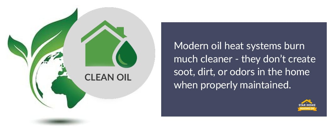 Modern oil heat systems burn much cleaner