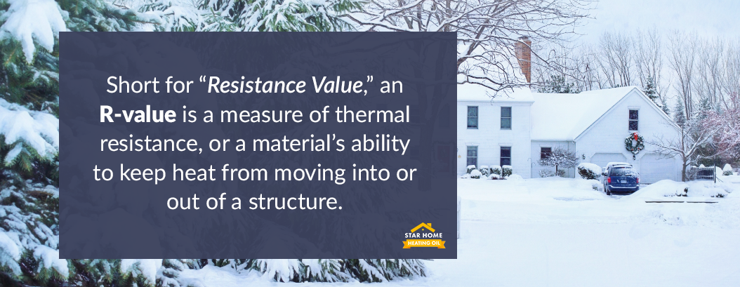 Definition of R-Value or Resistance Value. Star Home Heating Oil.