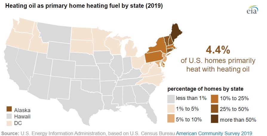 Map of residential heating oil usage throughout the U.S. 2019.