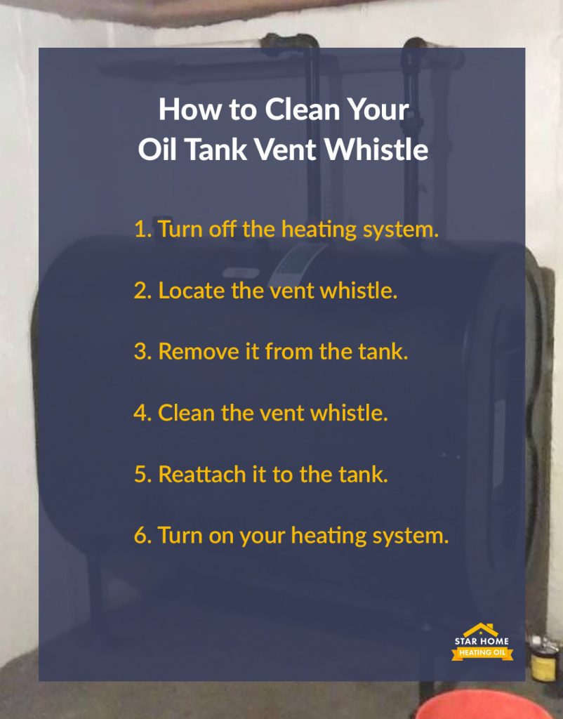 Instructions | How to clean your heating oil tank vent whistle 